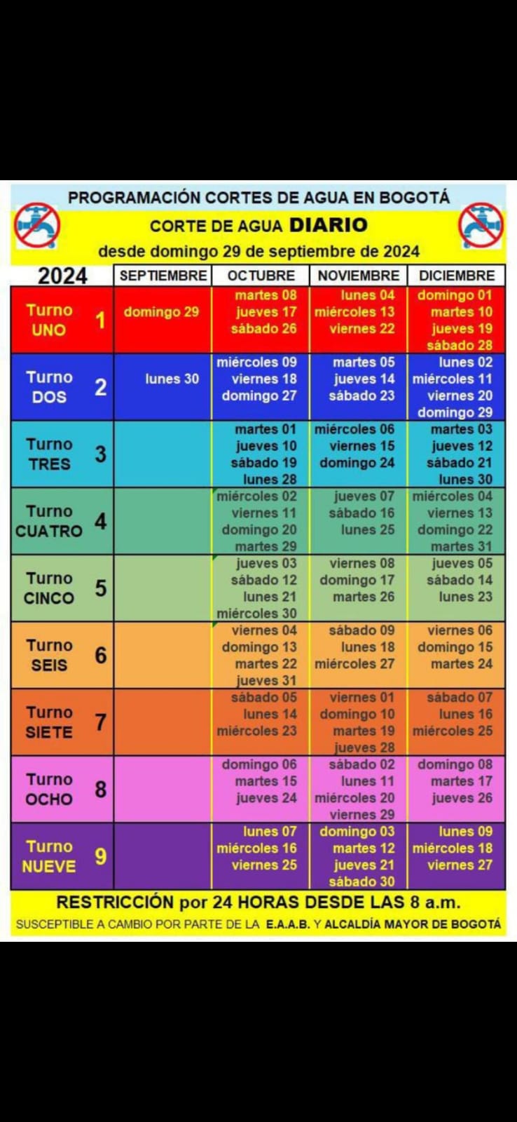 prueba 