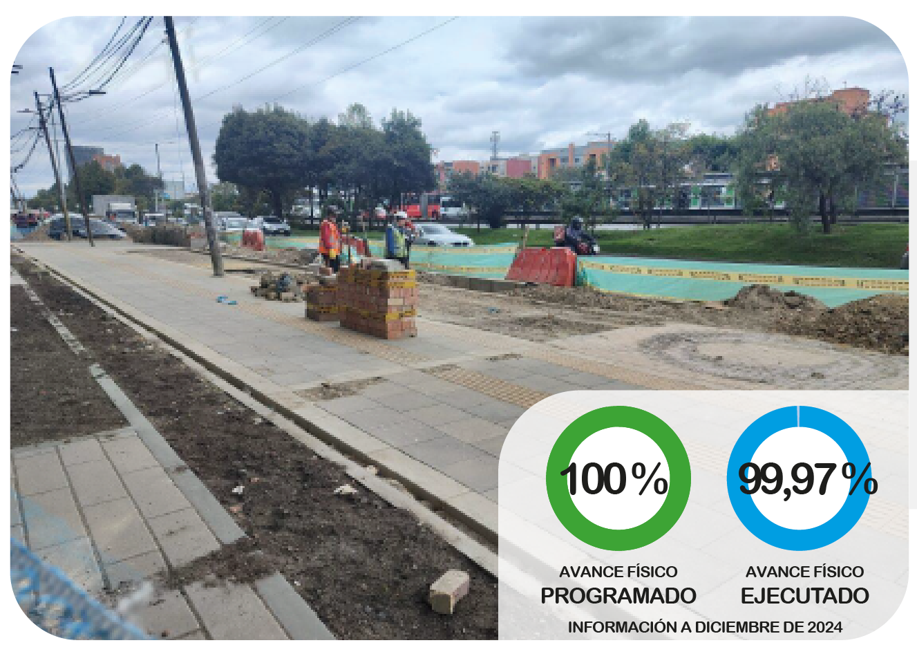 Aceras y ciclorrutas costado oriental autopista norte  entre cll. 80 y cll.128b