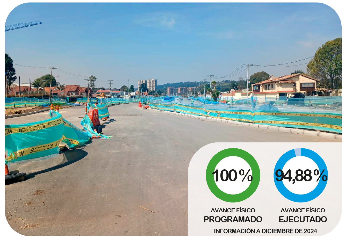 Av. Boyacá desde Cll. 170 a Cll. 183