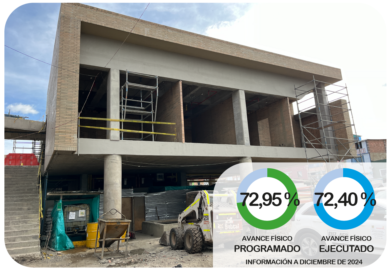 Centro de Desarrollo Comunitario CDC - Tibabuyes