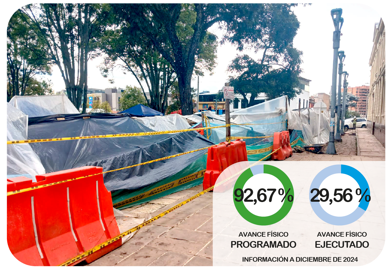 Centro Fundacional en la localidad de Usaquén