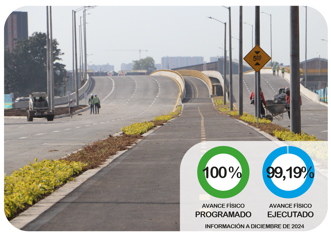 Av. Tintal Alsacia Grupo 2 - Hacienda Mejía Tagaste