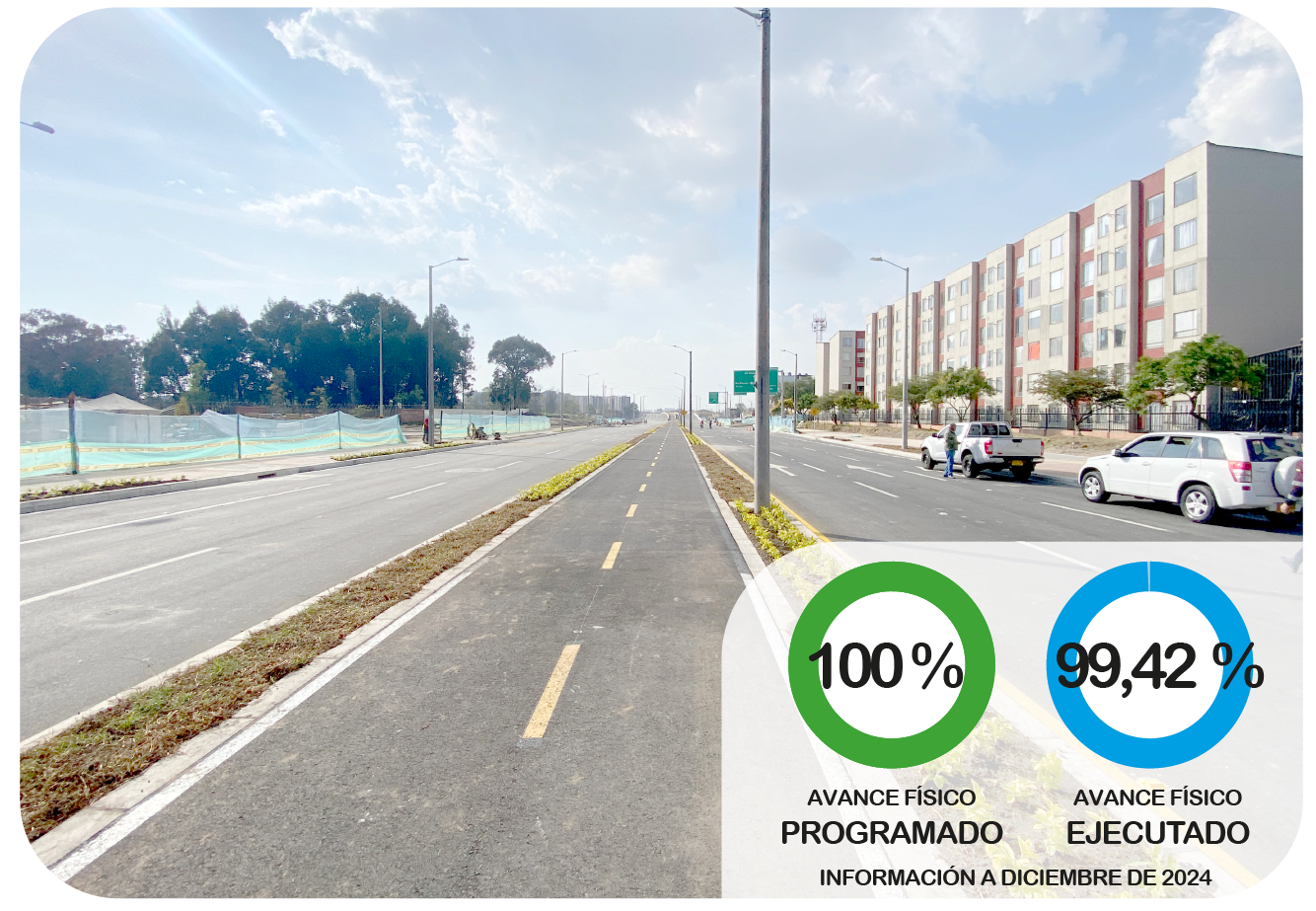 Av. Tintal Alsacia Grupo 3 - Puente Av. Boyacá - Av. Alsacia