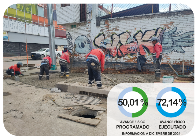 Zona Industrial Montevideo